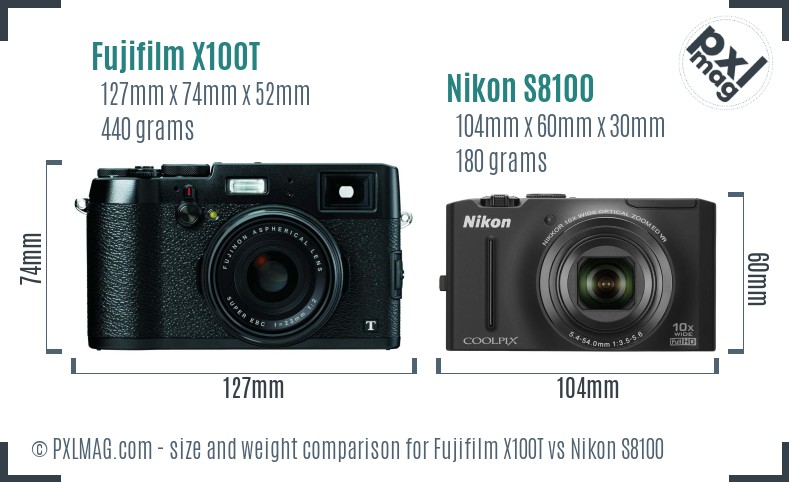 Fujifilm X100T vs Nikon S8100 size comparison