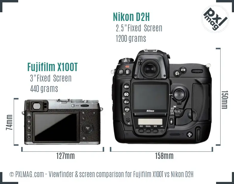 Fujifilm X100T vs Nikon D2H Screen and Viewfinder comparison