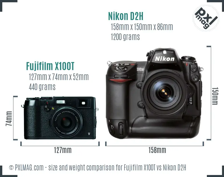 Fujifilm X100T vs Nikon D2H size comparison