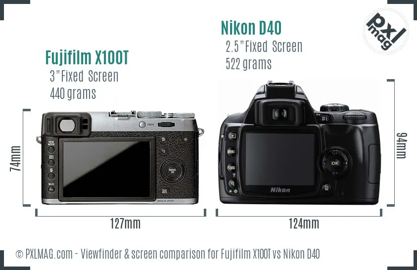 Fujifilm X100T vs Nikon D40 Screen and Viewfinder comparison