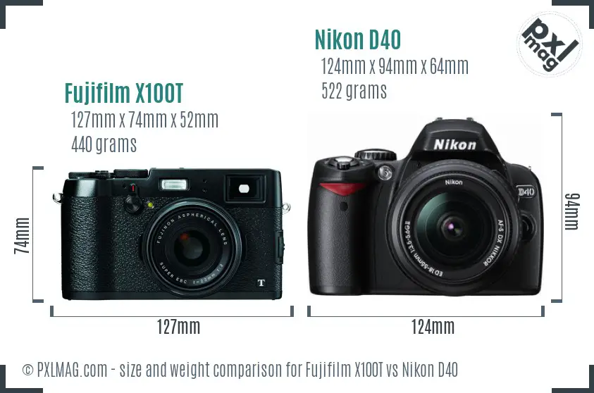 Fujifilm X100T vs Nikon D40 size comparison