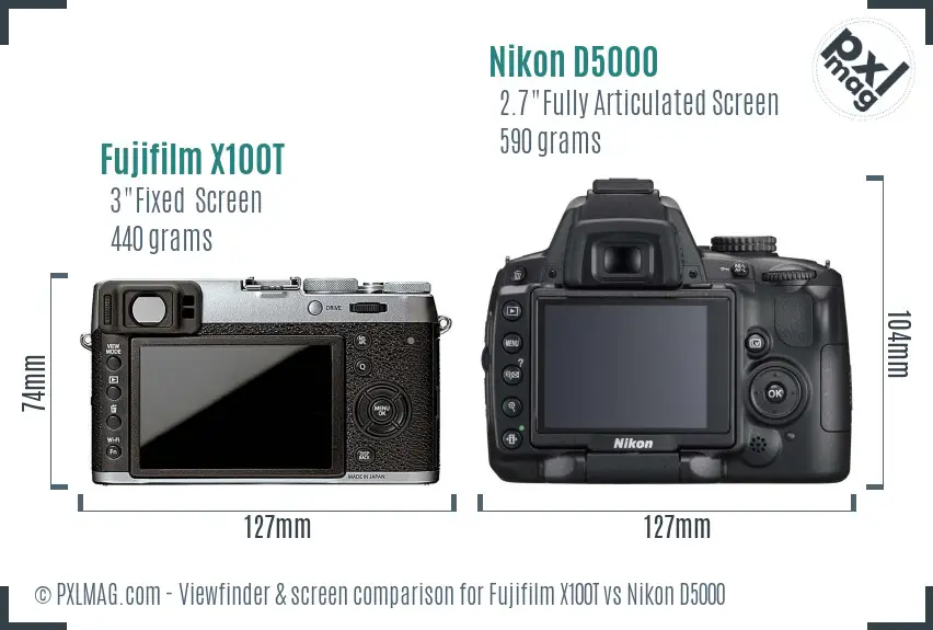 Fujifilm X100T vs Nikon D5000 Screen and Viewfinder comparison Fujifilm X100T vs Nikon D5000 Screen and Viewfinder comparison