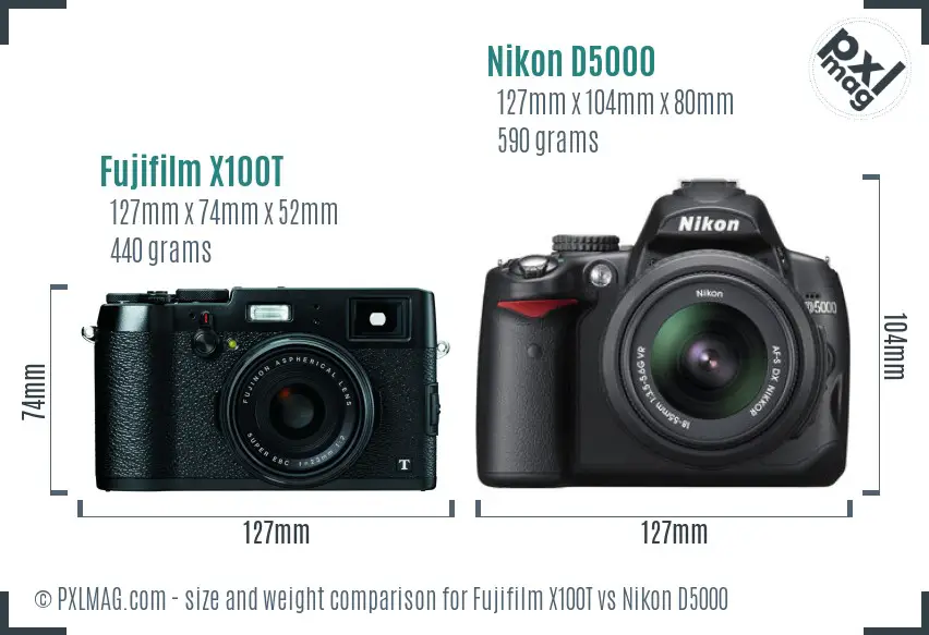 Fujifilm X100T vs Nikon D5000 size comparison Fujifilm X100T vs Nikon D5000 size comparison