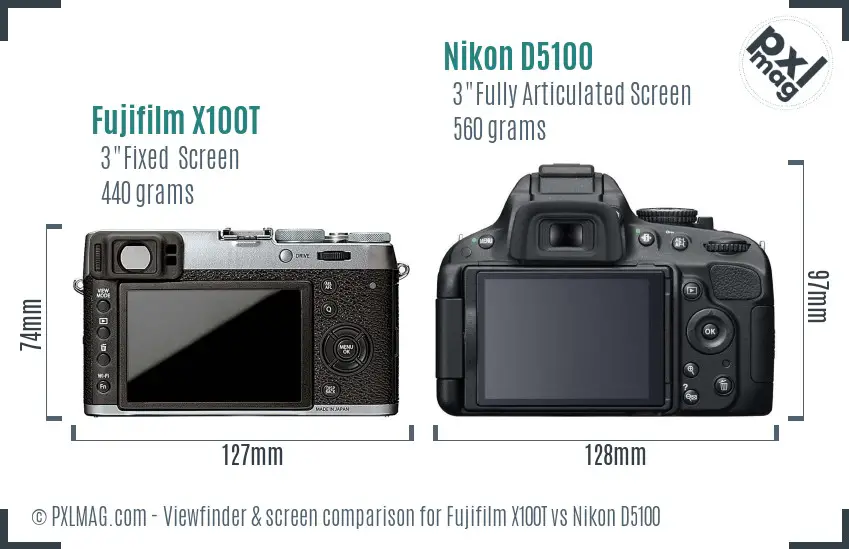 Fujifilm X100T vs Nikon D5100 Screen and Viewfinder comparison