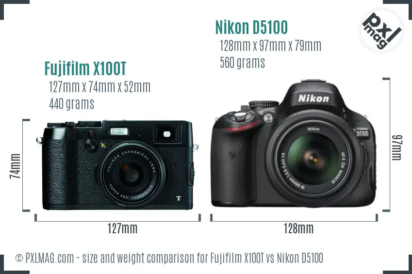 Fujifilm X100T vs Nikon D5100 size comparison