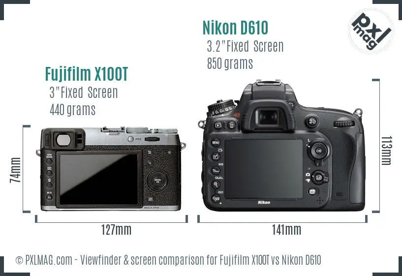 Fujifilm X100T vs Nikon D610 Screen and Viewfinder comparison