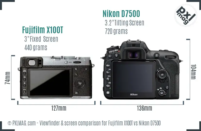Fujifilm X100T vs Nikon D7500 Screen and Viewfinder comparison