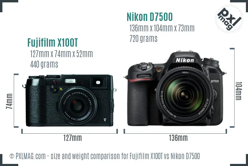 Fujifilm X100T vs Nikon D7500 size comparison