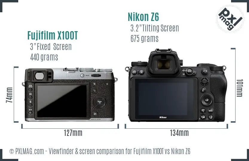 LCD screen and interface comparison