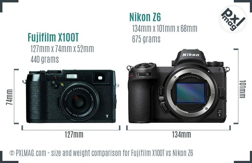 Physical size and ergonomics comparison