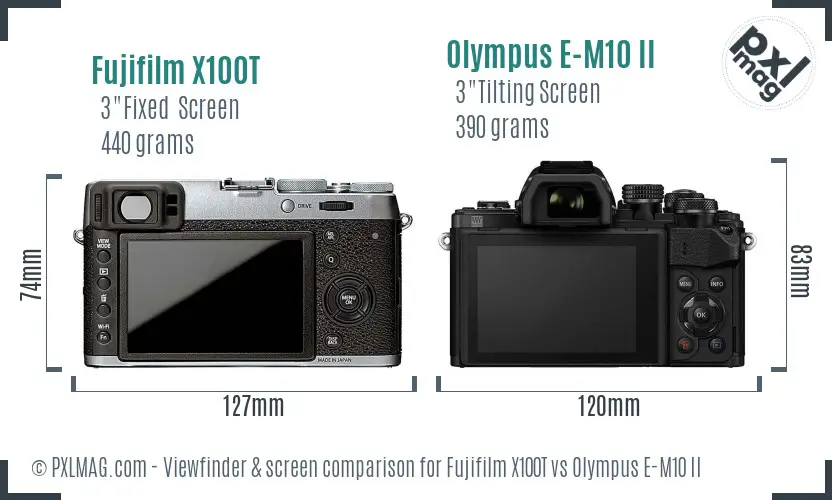 Fujifilm X100T vs Olympus E-M10 II Screen and Viewfinder comparison