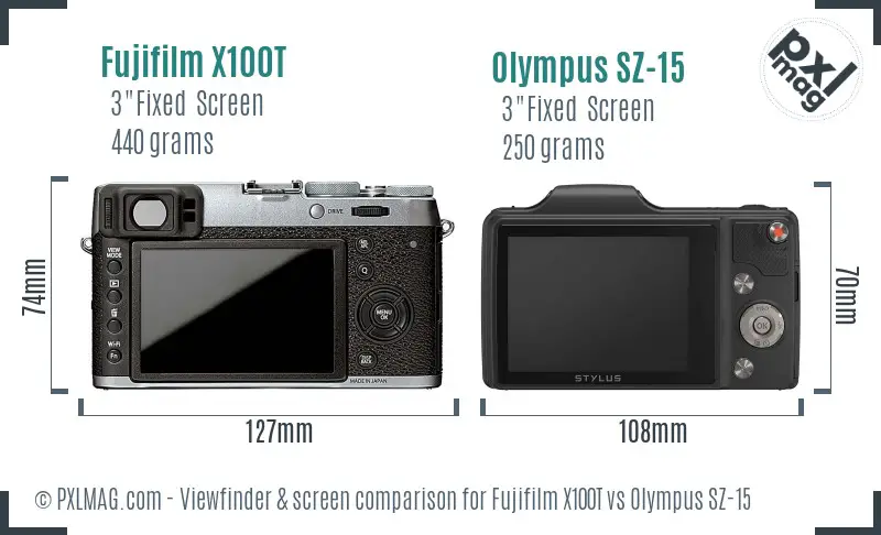 LCD screen and interface comparison