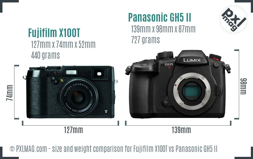 Physical size and ergonomics comparison