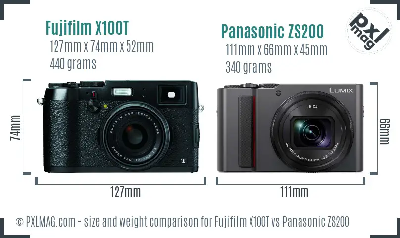 Fujifilm X100T vs Panasonic ZS200 size comparison