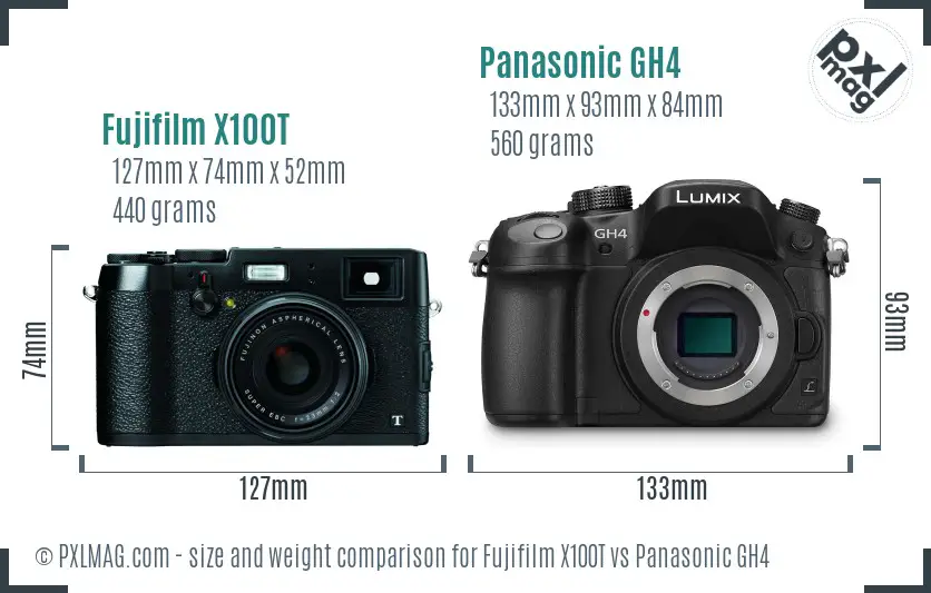 Fujifilm X100T vs Panasonic GH4 size comparison