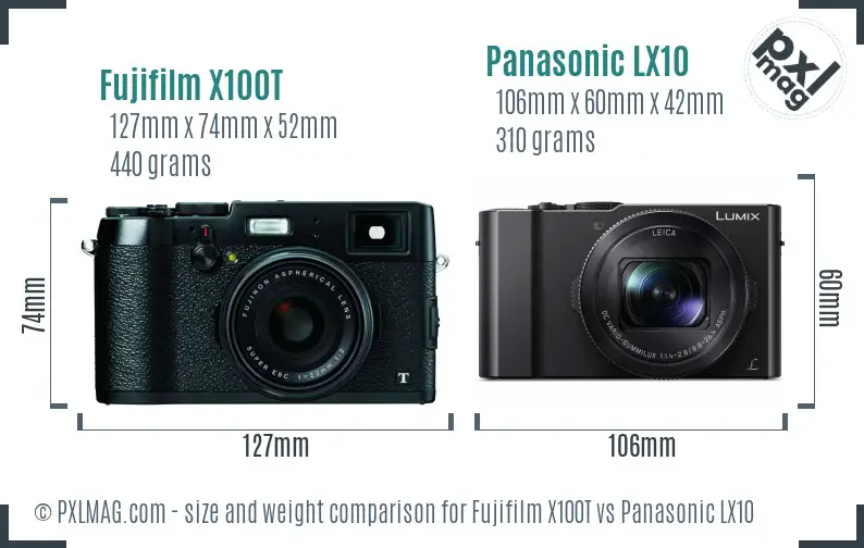 Fujifilm X100T vs Panasonic LX10 size comparison