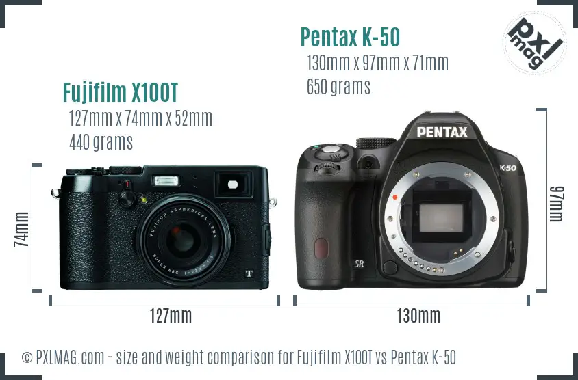 Fujifilm X100T vs Pentax K-50 size comparison