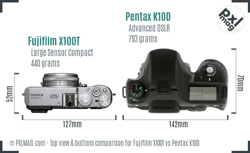 Top view design and control layout comparison