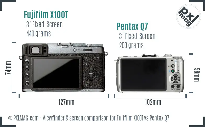 Fujifilm X100T vs Pentax Q7 Screen and Viewfinder comparison