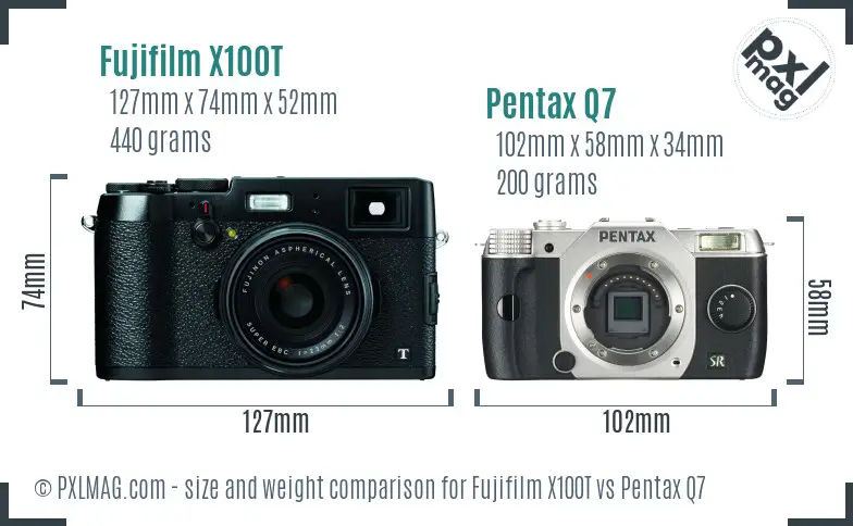 Fujifilm X100T vs Pentax Q7 size comparison