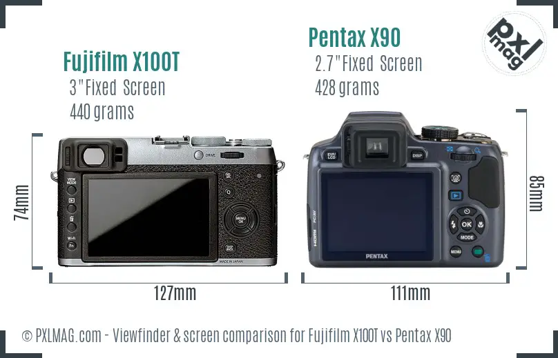 Fujifilm X100T vs Pentax X90 Screen and Viewfinder comparison