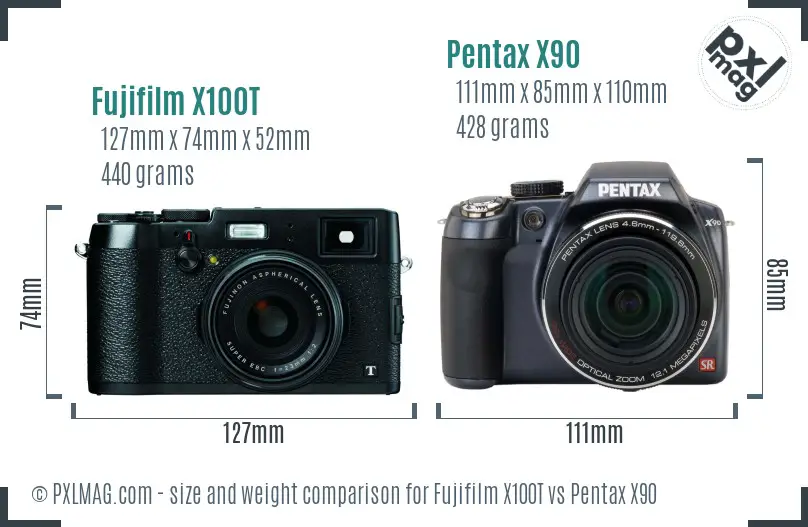 Fujifilm X100T vs Pentax X90 size comparison
