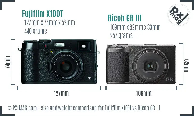Fujifilm X100T vs Ricoh GR III size comparison
