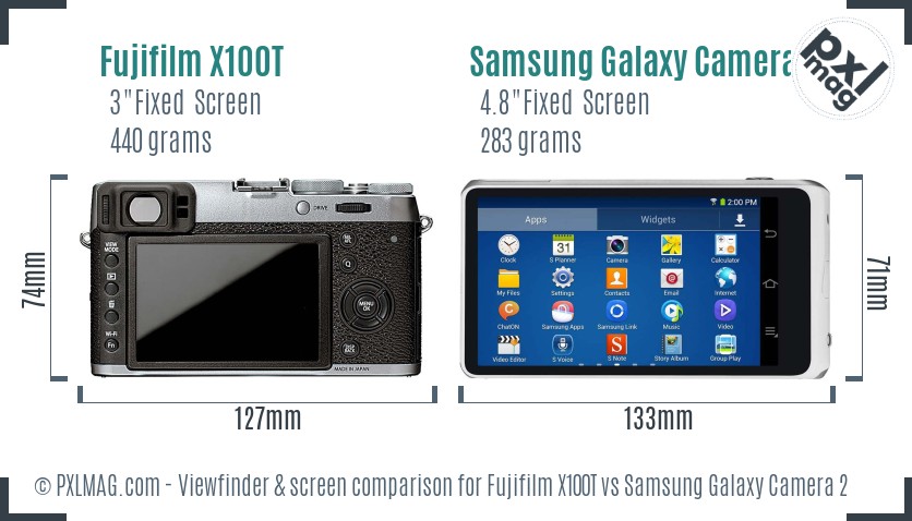 Fujifilm X100T vs Samsung Galaxy Camera 2 Screen and Viewfinder comparison