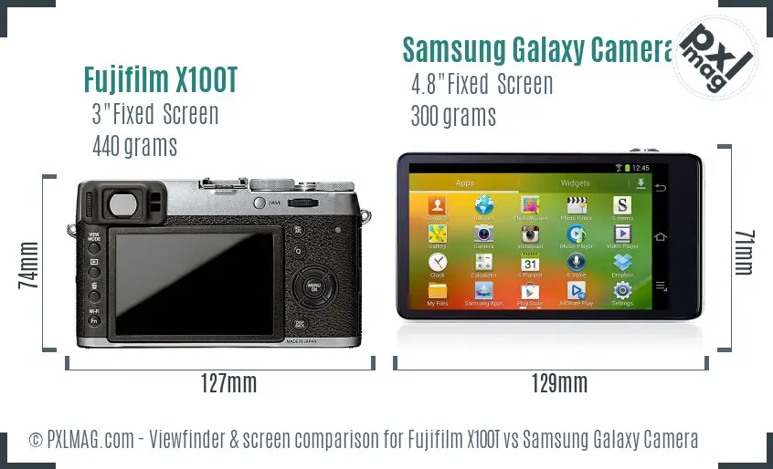 Fujifilm X100T vs Samsung Galaxy Camera Screen and Viewfinder comparison