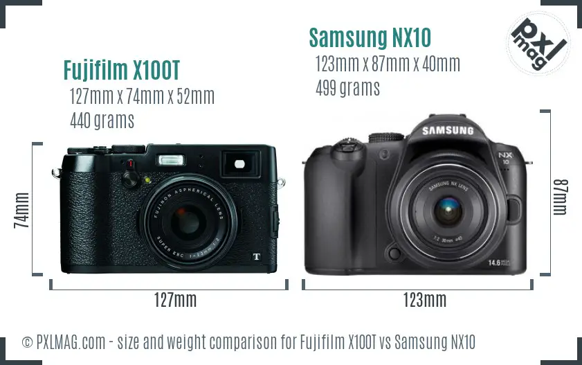Fujifilm X100T vs Samsung NX10 size comparison