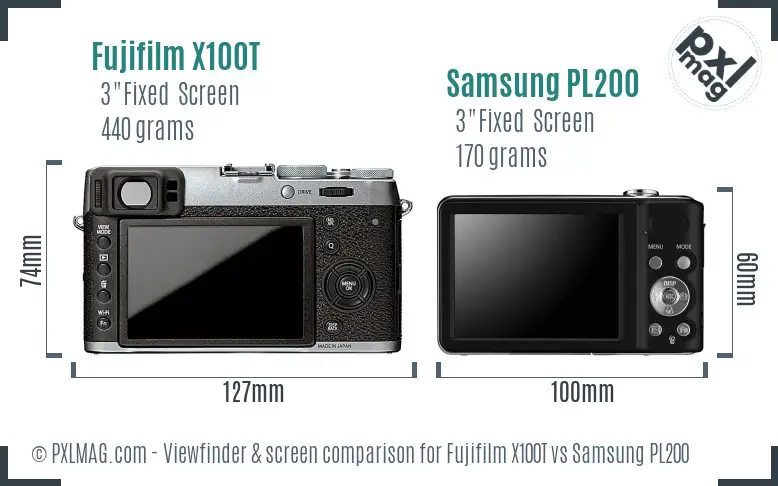 Fujifilm X100T vs Samsung PL200 Screen and Viewfinder comparison