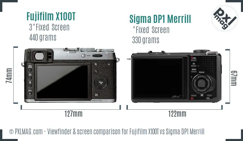 Fujifilm X100T vs Sigma DP1 Merrill Screen and Viewfinder comparison