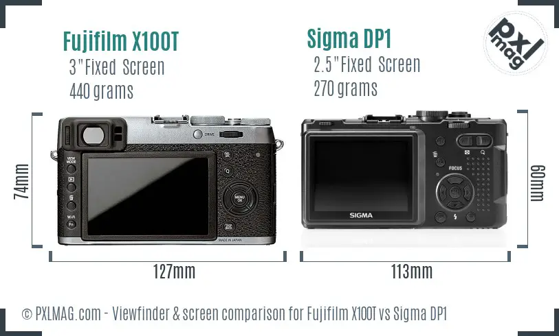 Fujifilm X100T vs Sigma DP1 Screen and Viewfinder comparison