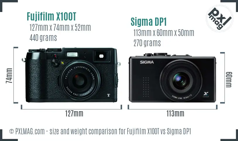 Fujifilm X100T vs Sigma DP1 size comparison