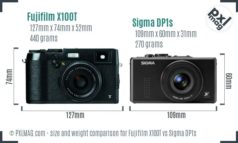 Fujifilm X100T vs Sigma DP1s size comparison
