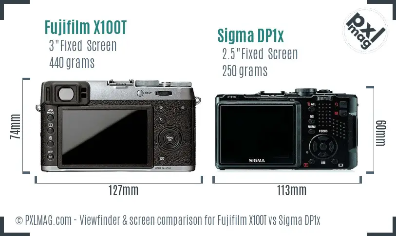 Fujifilm X100T vs Sigma DP1x Screen and Viewfinder comparison