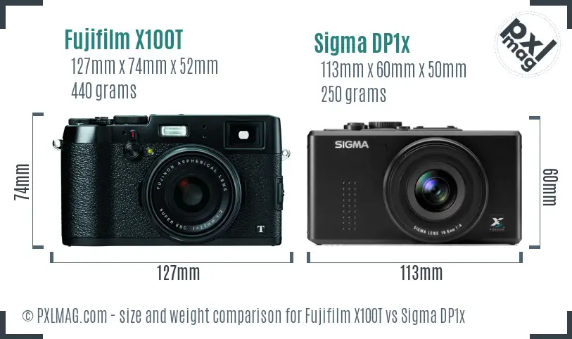 Fujifilm X100T vs Sigma DP1x size comparison
