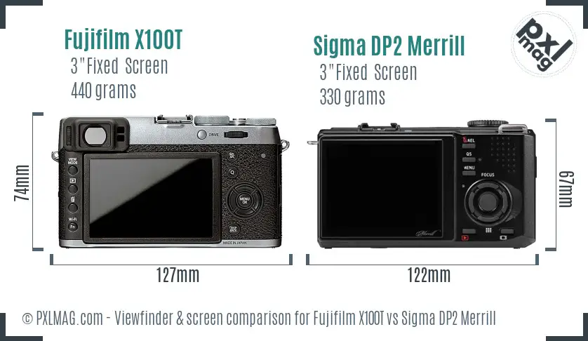 Fujifilm X100T vs Sigma DP2 Merrill Screen and Viewfinder comparison