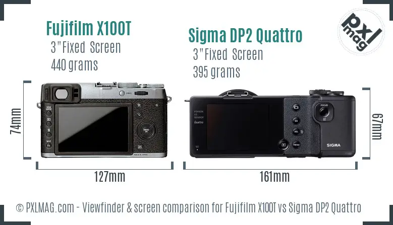 Fujifilm X100T vs Sigma DP2 Quattro Screen and Viewfinder comparison