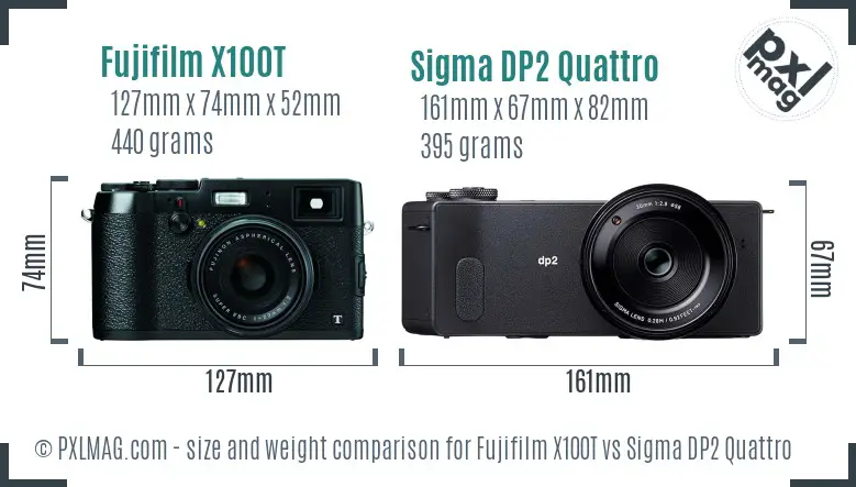 Fujifilm X100T vs Sigma DP2 Quattro size comparison
