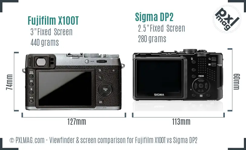 Fujifilm X100T vs Sigma DP2 Screen and Viewfinder comparison