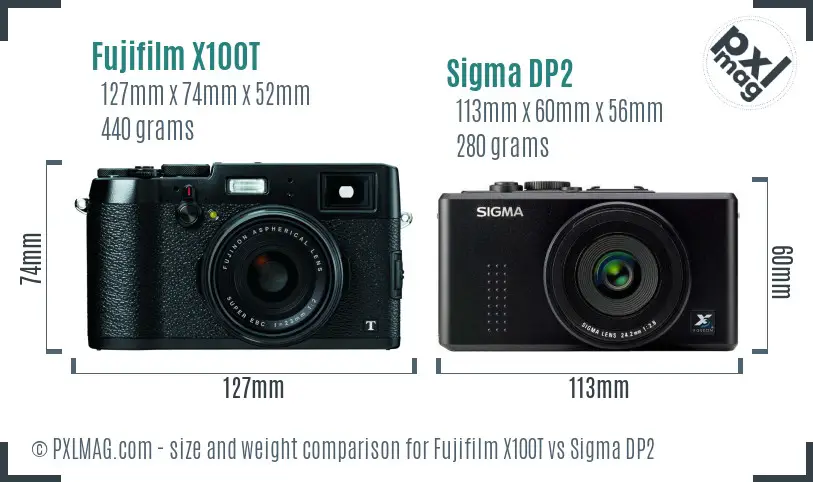 Fujifilm X100T vs Sigma DP2 size comparison