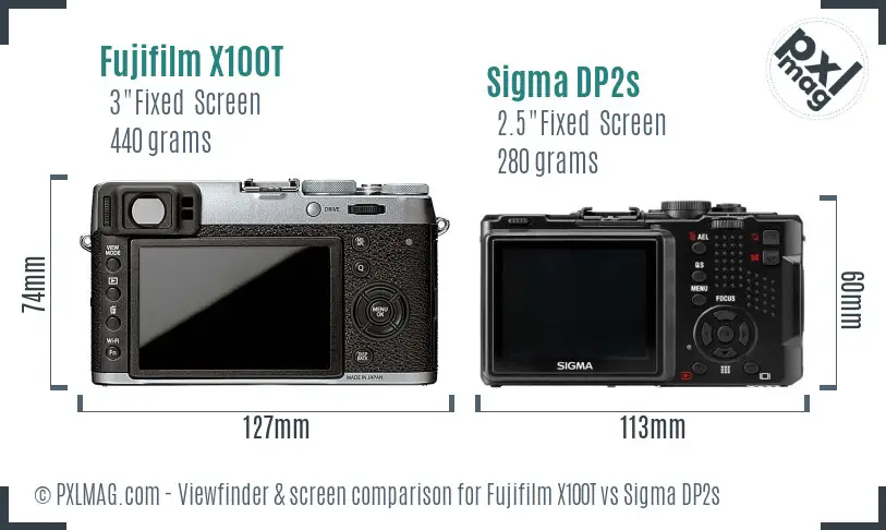 Fujifilm X100T vs Sigma DP2s Screen and Viewfinder comparison