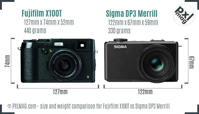 Fujifilm X100T vs Sigma DP3 Merrill size comparison