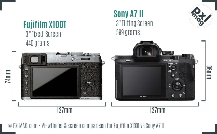 Fujifilm X100T vs Sony A7 II Screen and Viewfinder comparison Fujifilm X100T vs Sony A7 II Screen and Viewfinder comparison
