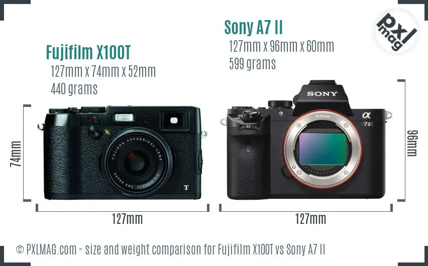 Fujifilm X100T vs Sony A7 II size comparison Fujifilm X100T vs Sony A7 II size comparison