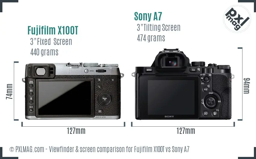 Fujifilm X100T vs Sony A7 Screen and Viewfinder comparison Fujifilm X100T vs Sony A7 Screen and Viewfinder comparison