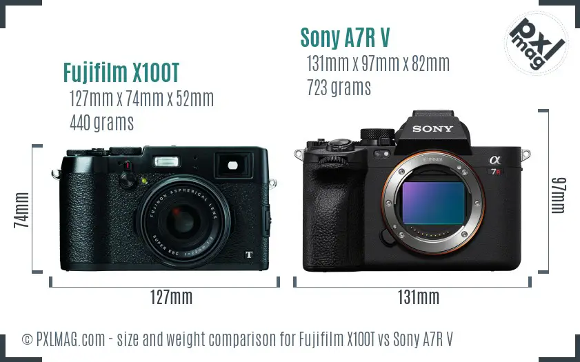 Physical size and ergonomics comparison