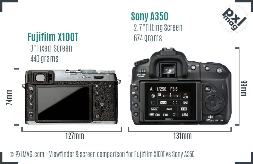 Fujifilm X100T vs Sony A350 Screen and Viewfinder comparison Fujifilm X100T vs Sony A350 Screen and Viewfinder comparison
