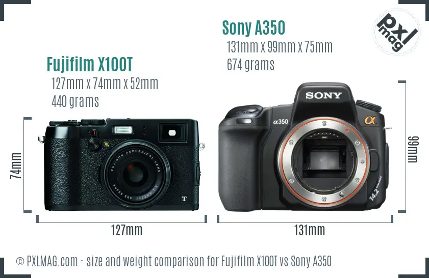 Fujifilm X100T vs Sony A350 size comparison Fujifilm X100T vs Sony A350 size comparison